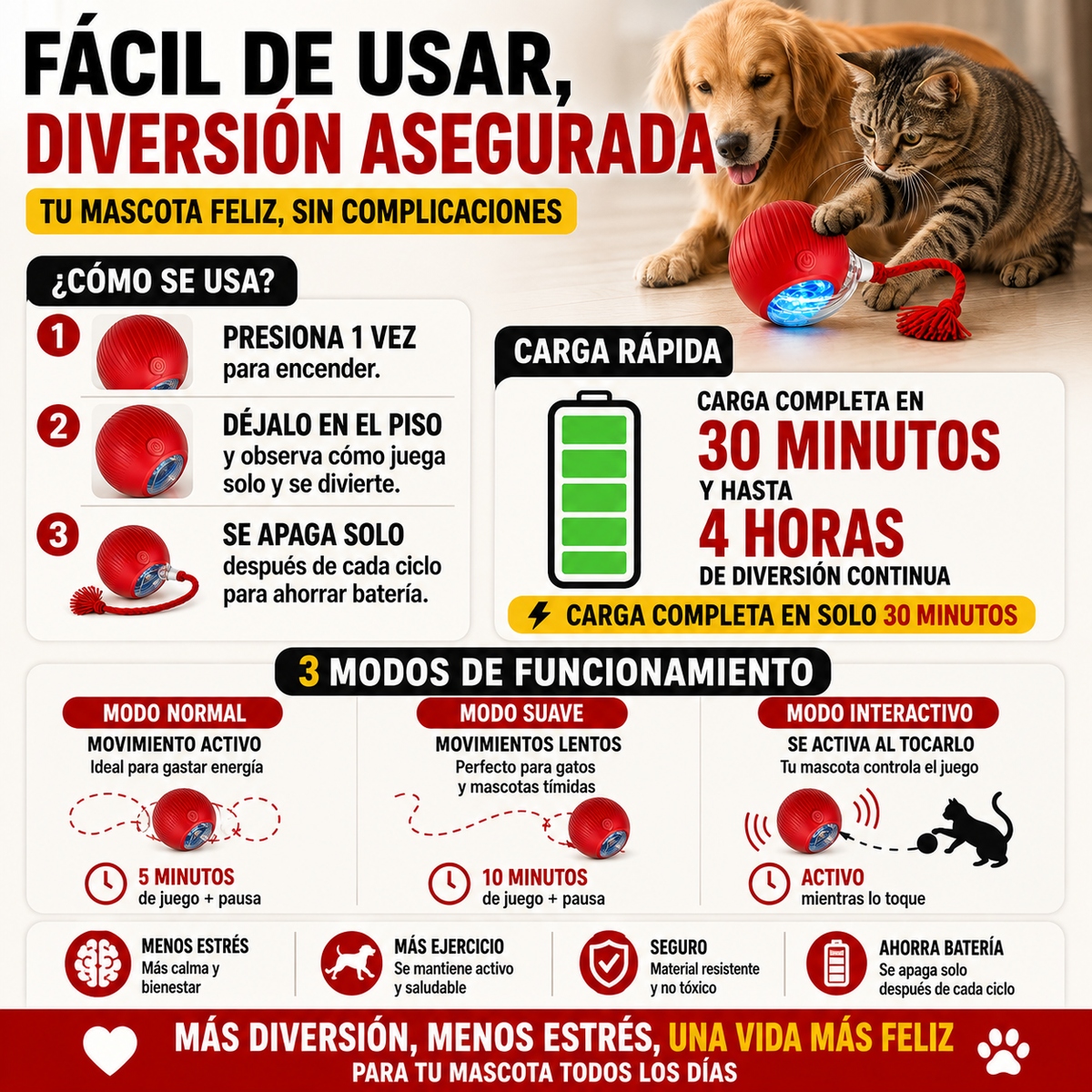 Diversión Activa para una mascota muy feliz - Pets Bowl 360